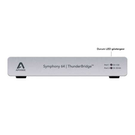 Symphony 64 ThunderBridge